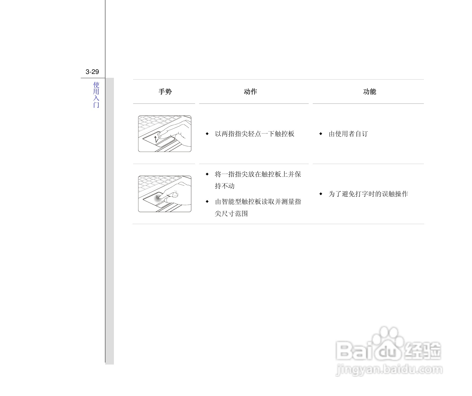 微星MSI CX640MX笔记本电脑使用说明书:[7]