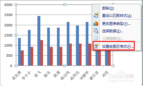 EXCEL表中图表怎么创建