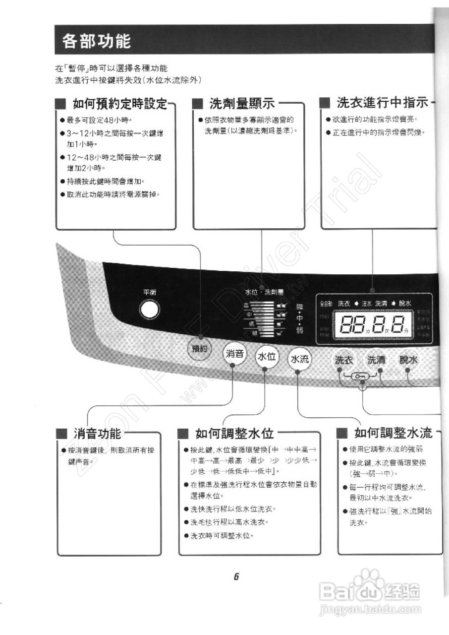 歌林BW-12LS型洗衣机使用说明书:[1]