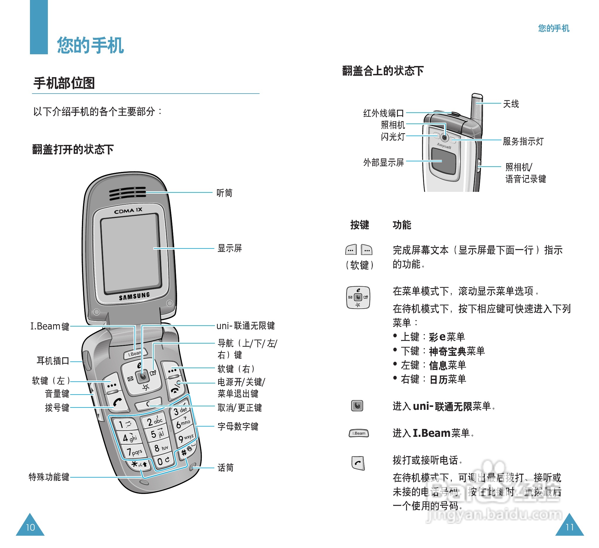 三星SCH-X899手机使用说明书:[1]