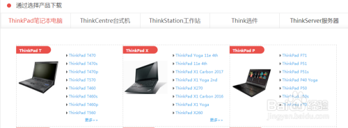 ThinkPad T440p笔记本如何关闭触摸板？
