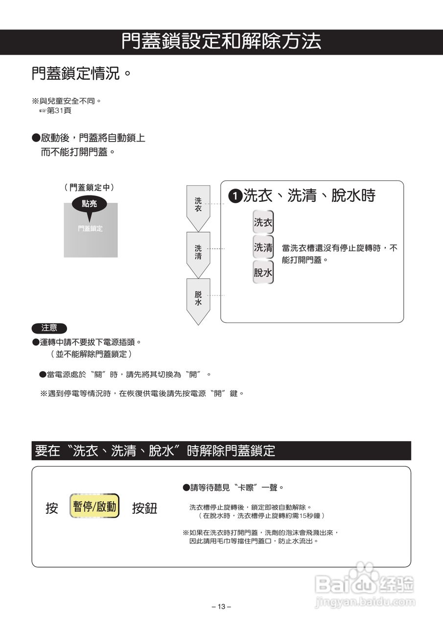 松下NA-V130UW洗衣机使用说明书:[2]