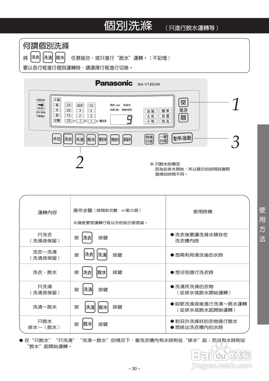 松下NA-V130UW洗衣机使用说明书:[4]