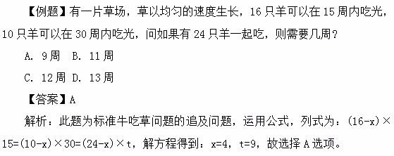 2018四川公务员省考行测数量关系牛吃草解题步骤