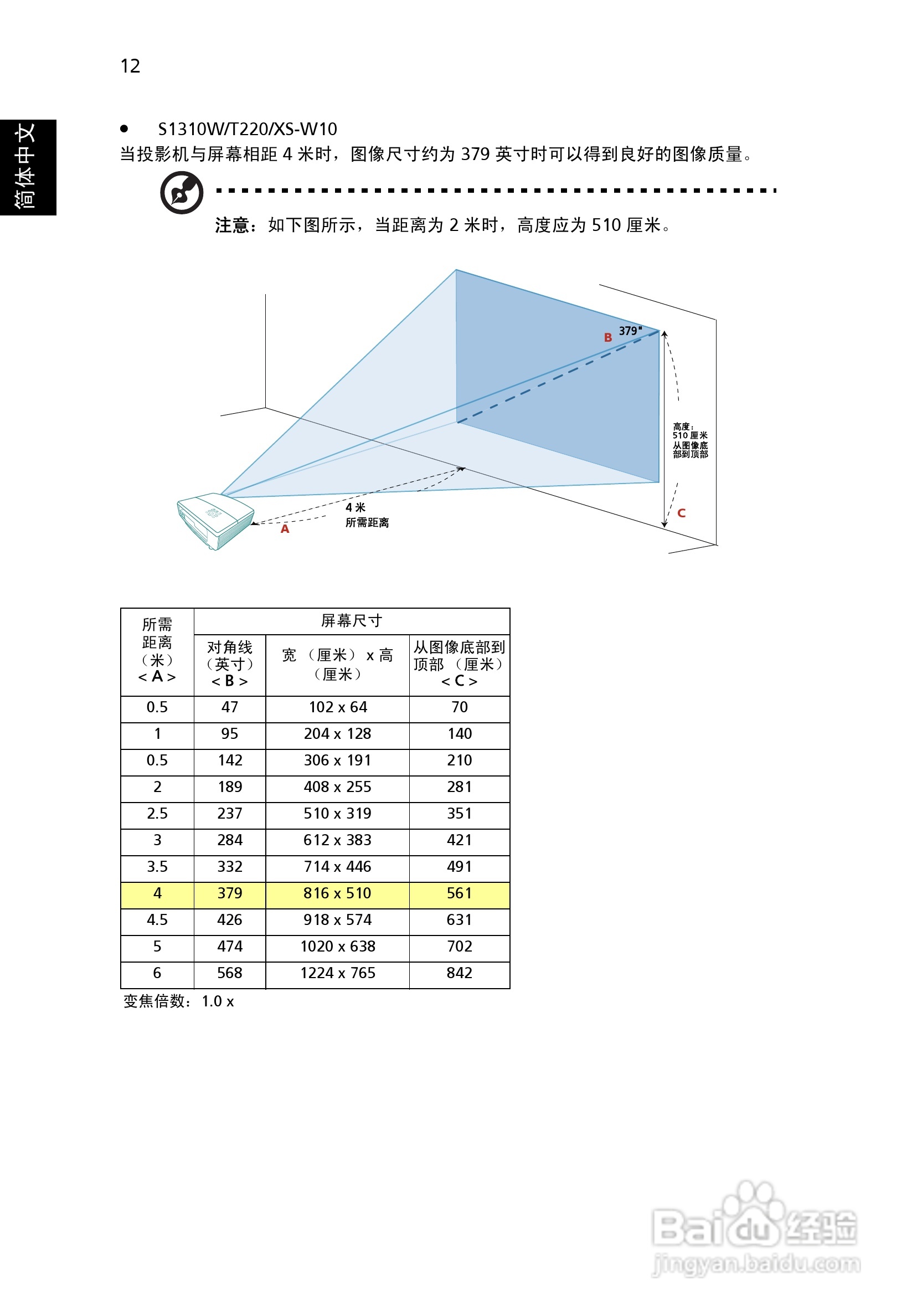 Acer S1110投影机使用说明书:[3]