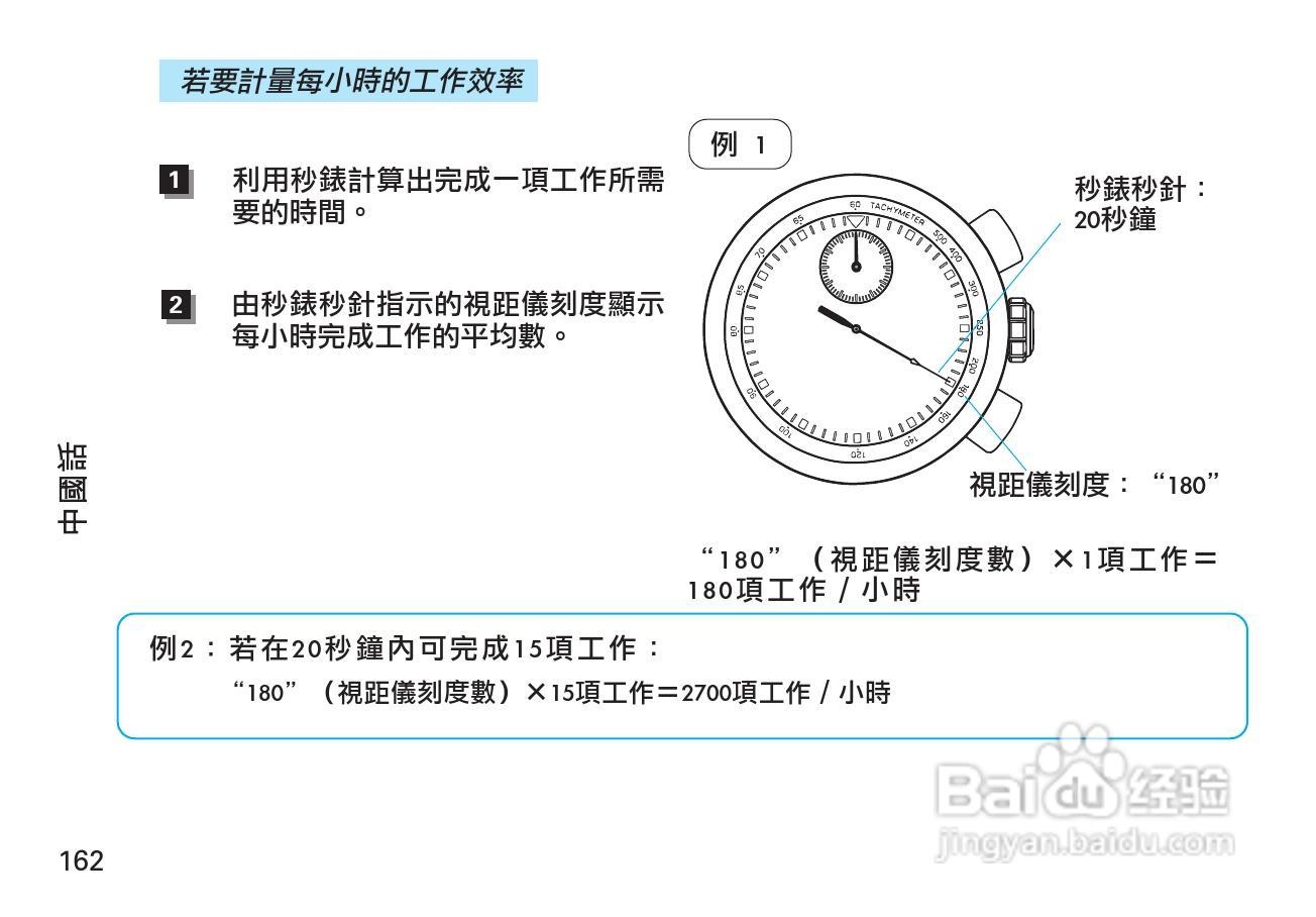 精工7T82型石英机芯手表说明书:[2]
