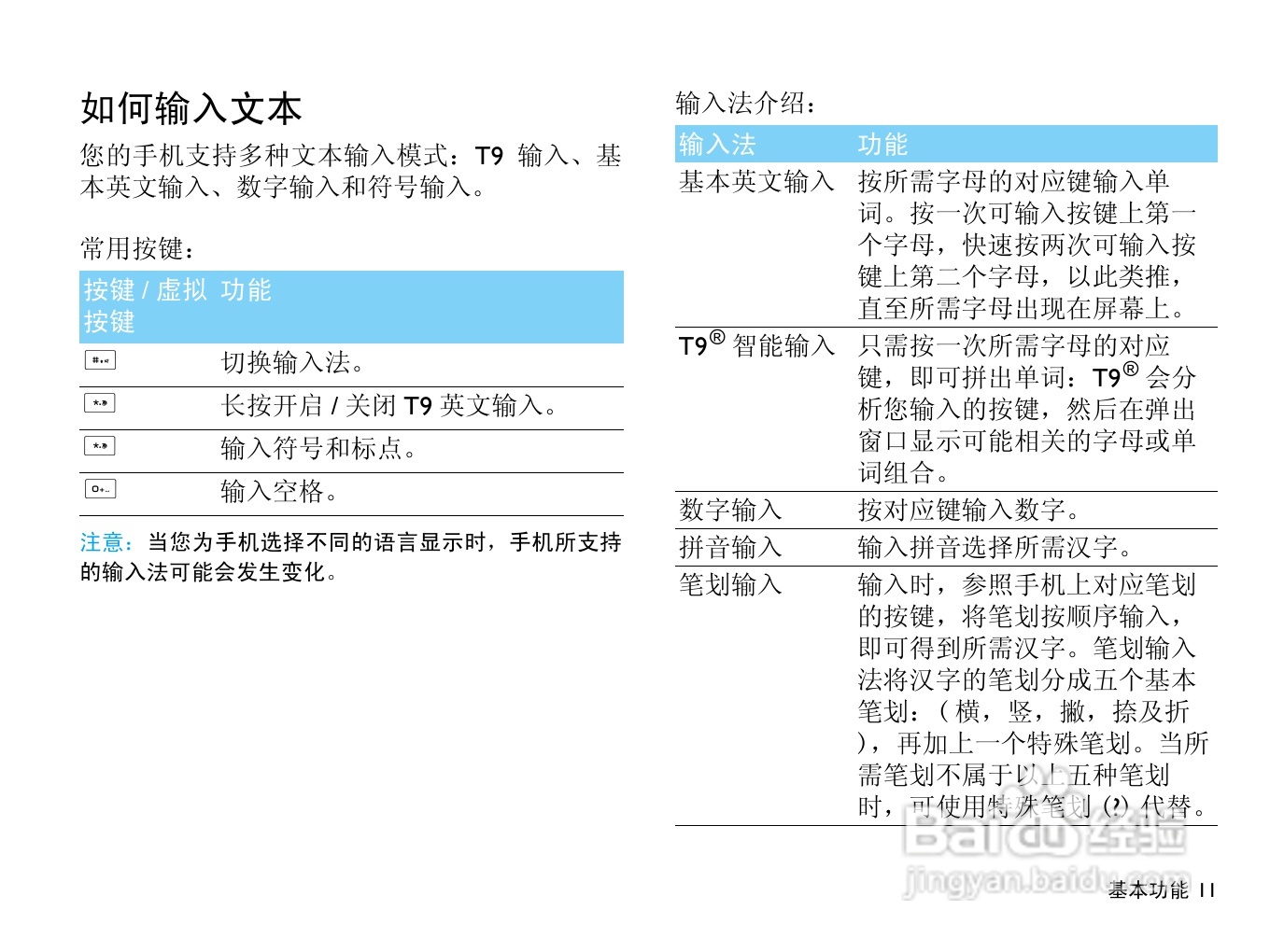 飞利浦X712手机使用说明书:[2]