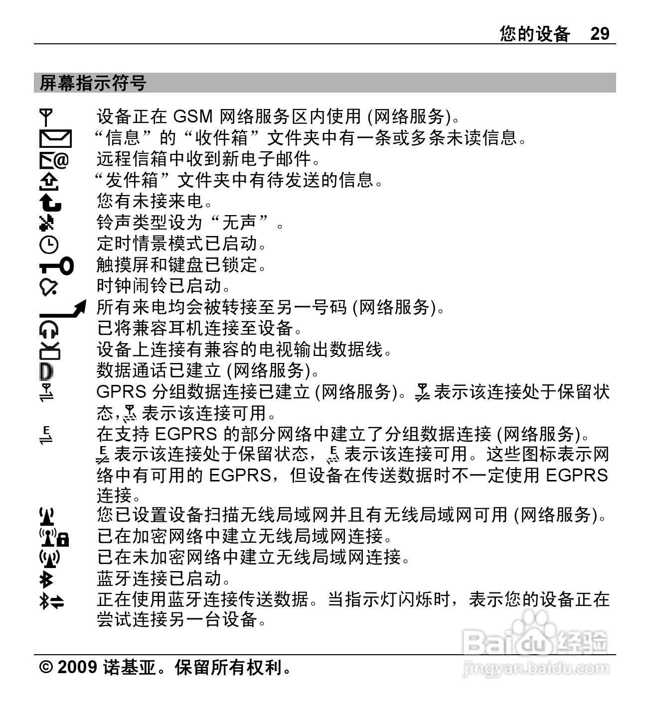 诺基亚Nokia X6-00手机使用说明书:[3]