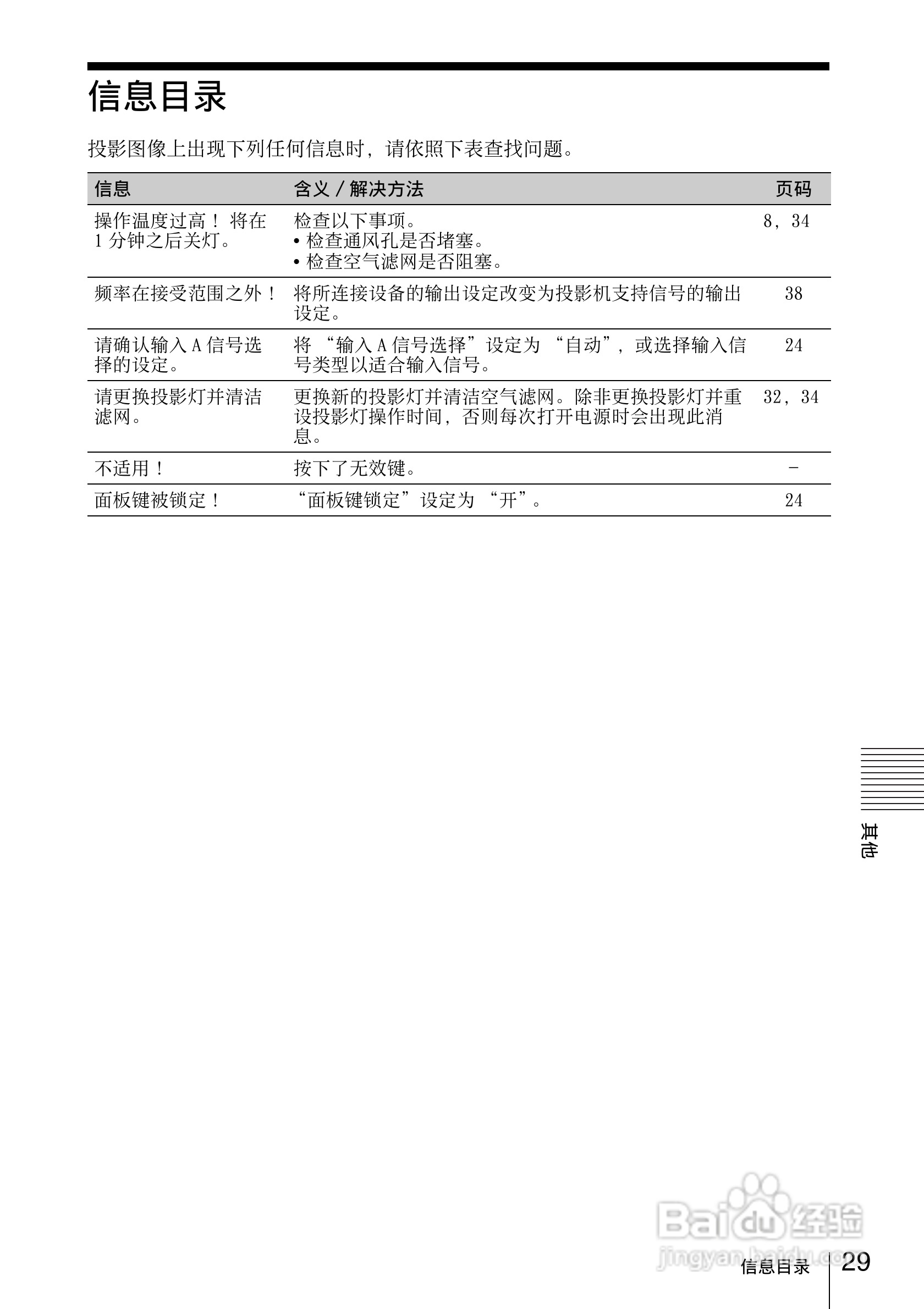 SONY VPL-EW130投影机说明书:[3]