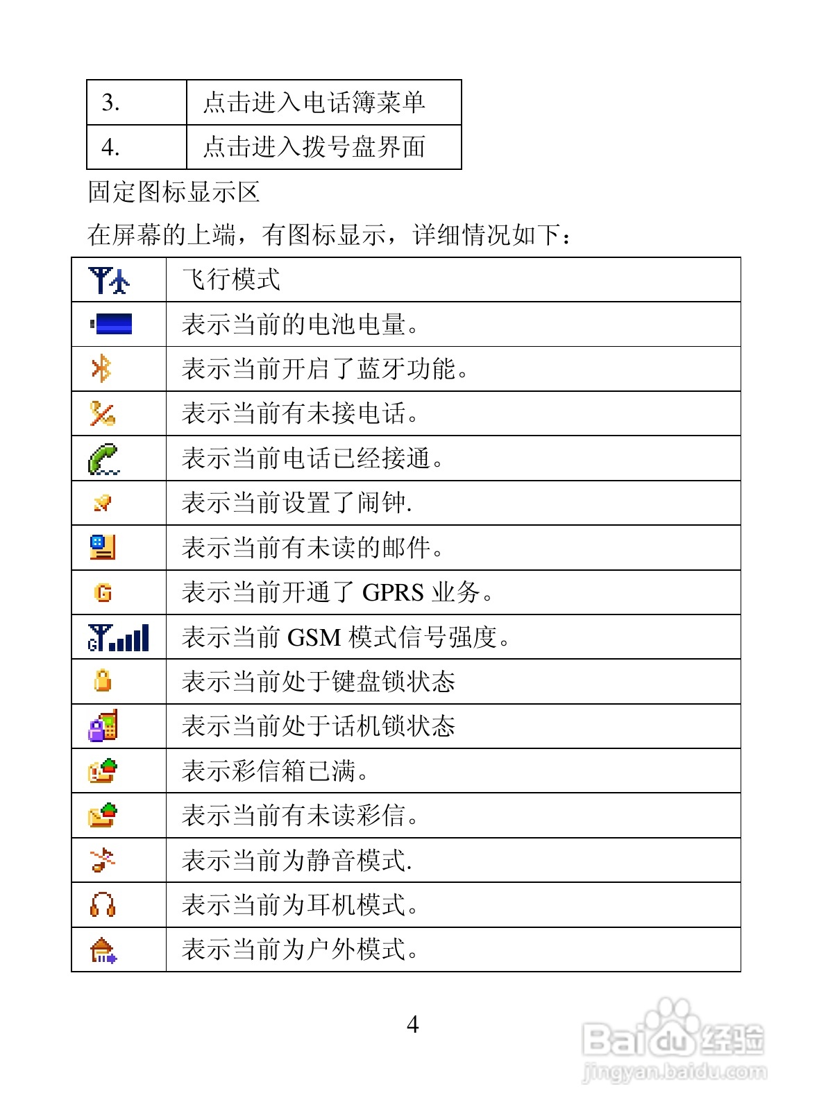 海信T68手机使用说明书:[2]