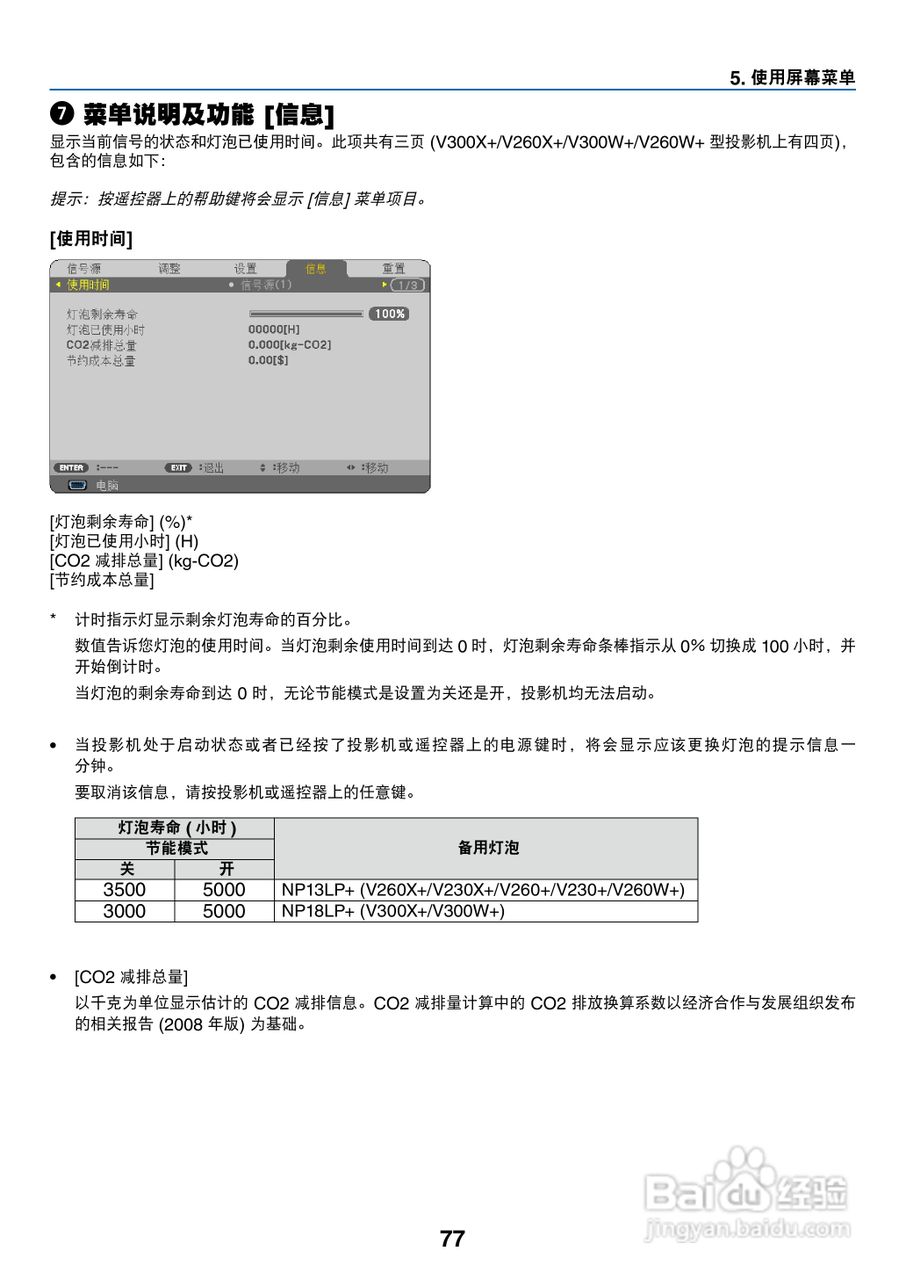 日电NP-V260W+投影机说明书:[9]