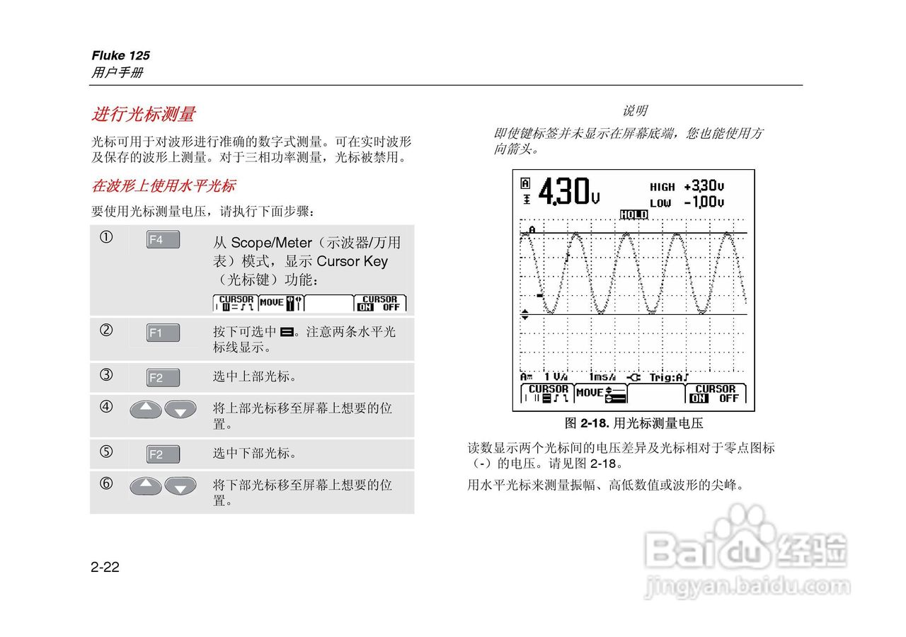 F125示波表说明书:[5]
