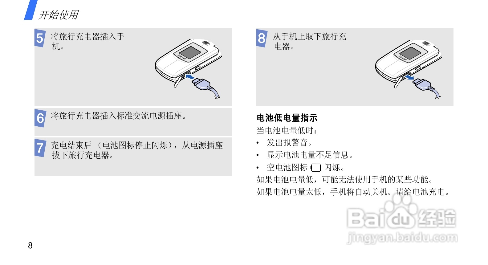 三星SGH-E488手机使用说明书:[1]