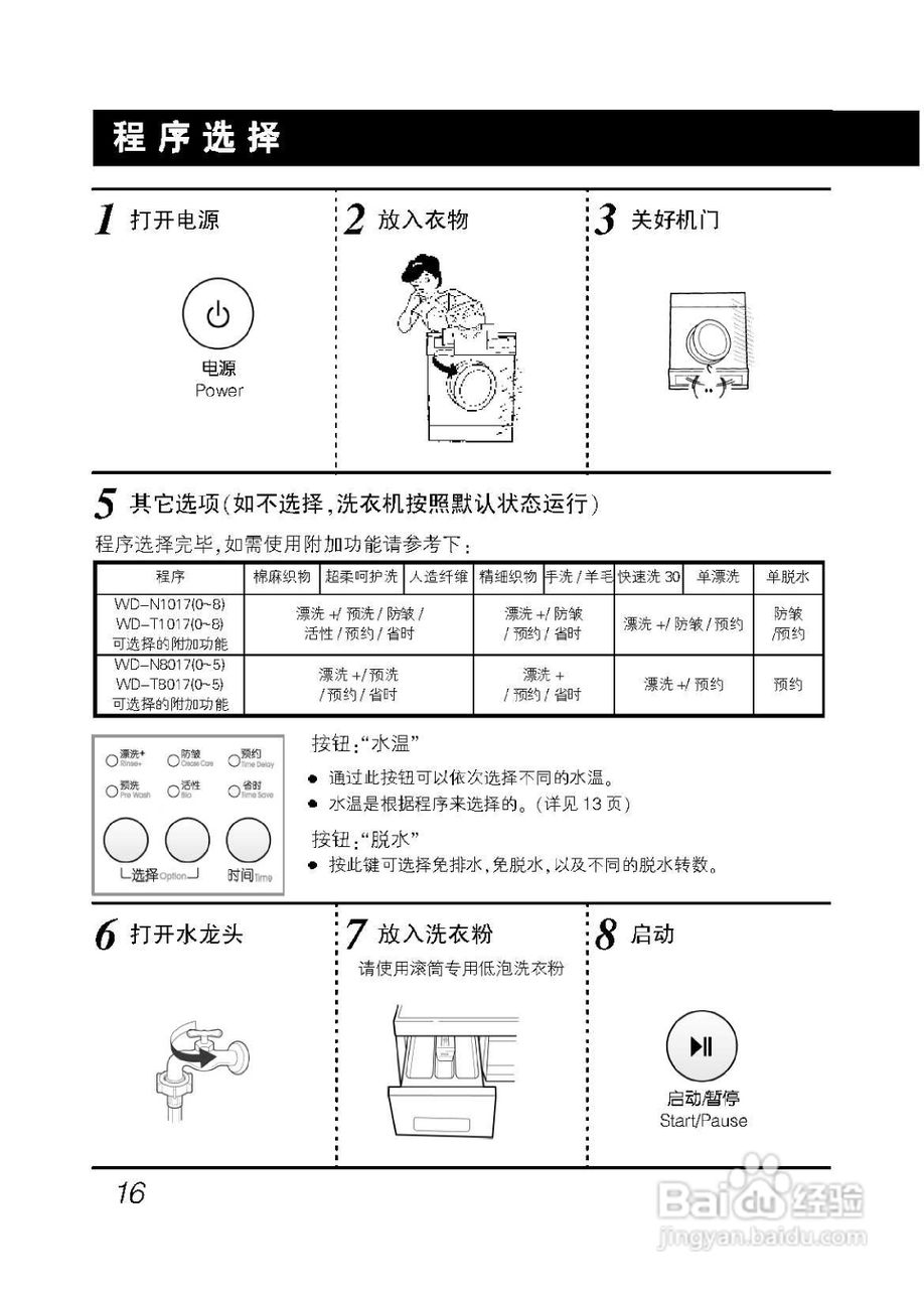 LG WD-N10177洗衣机使用说明书:[2]