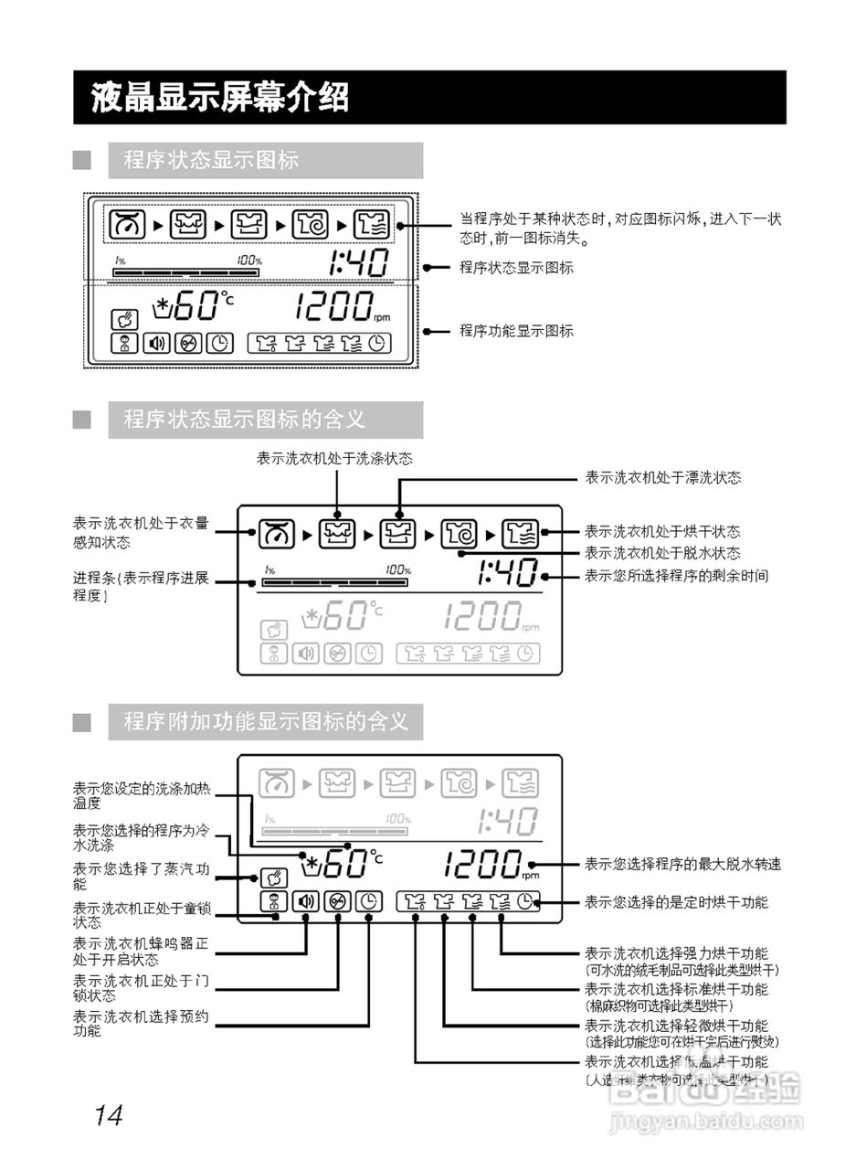 LG WD-A12195D洗衣机使用说明书:[2]