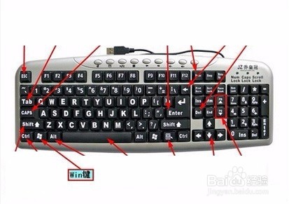 工作中最常用的快捷键 基础篇1