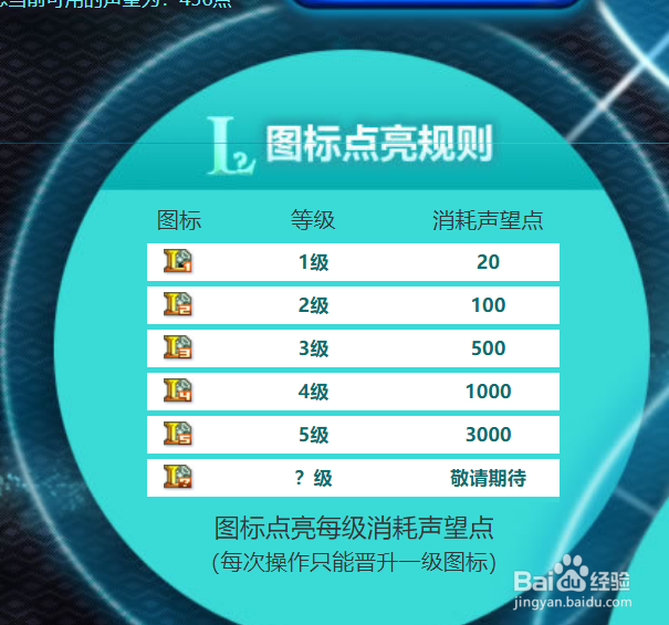 英雄联盟怎样点亮QQ图标,怎样给联盟图标升级