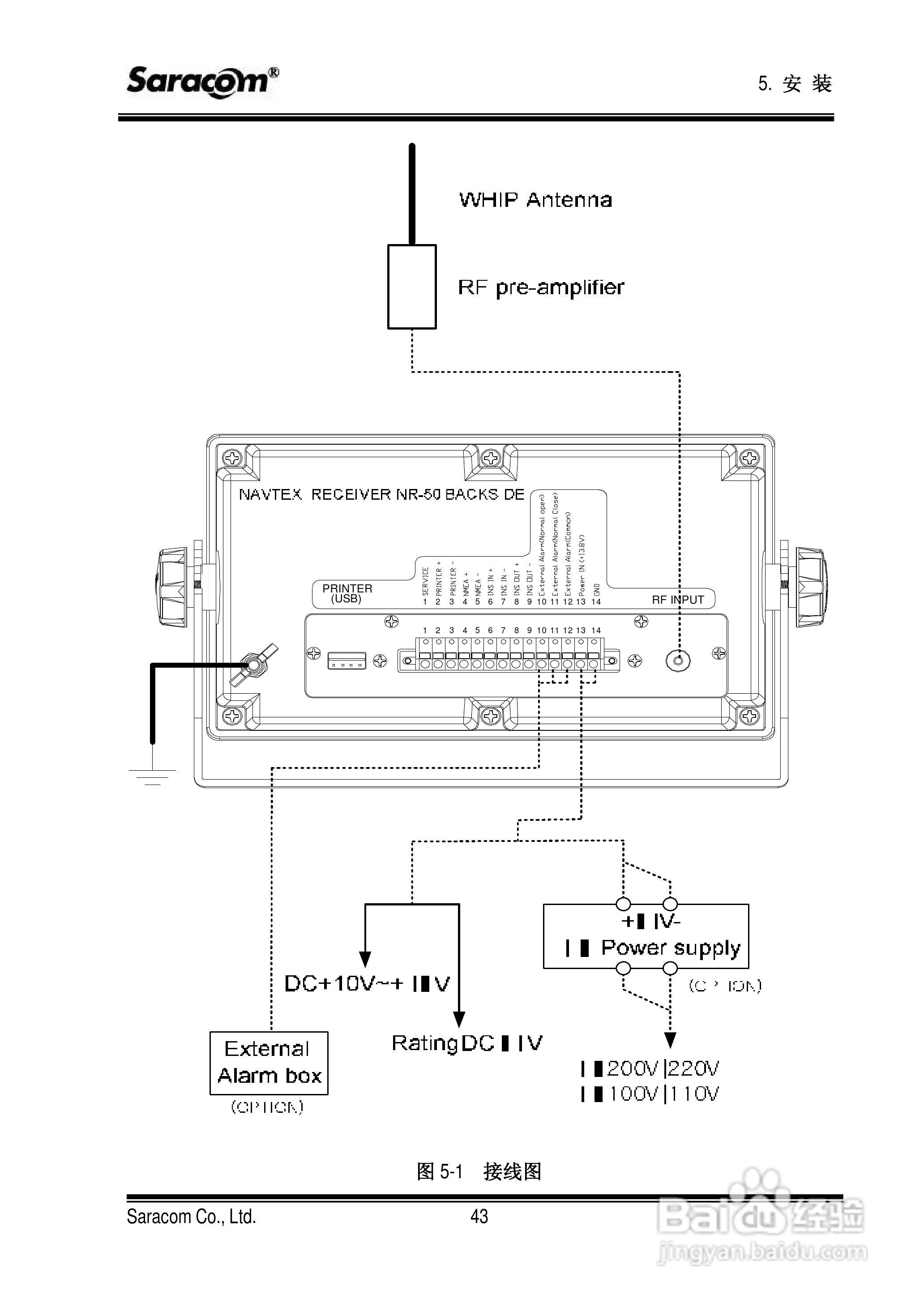 Saracom 航行警告接收机 （NR-50C V1.11中文版） 用户:[6]