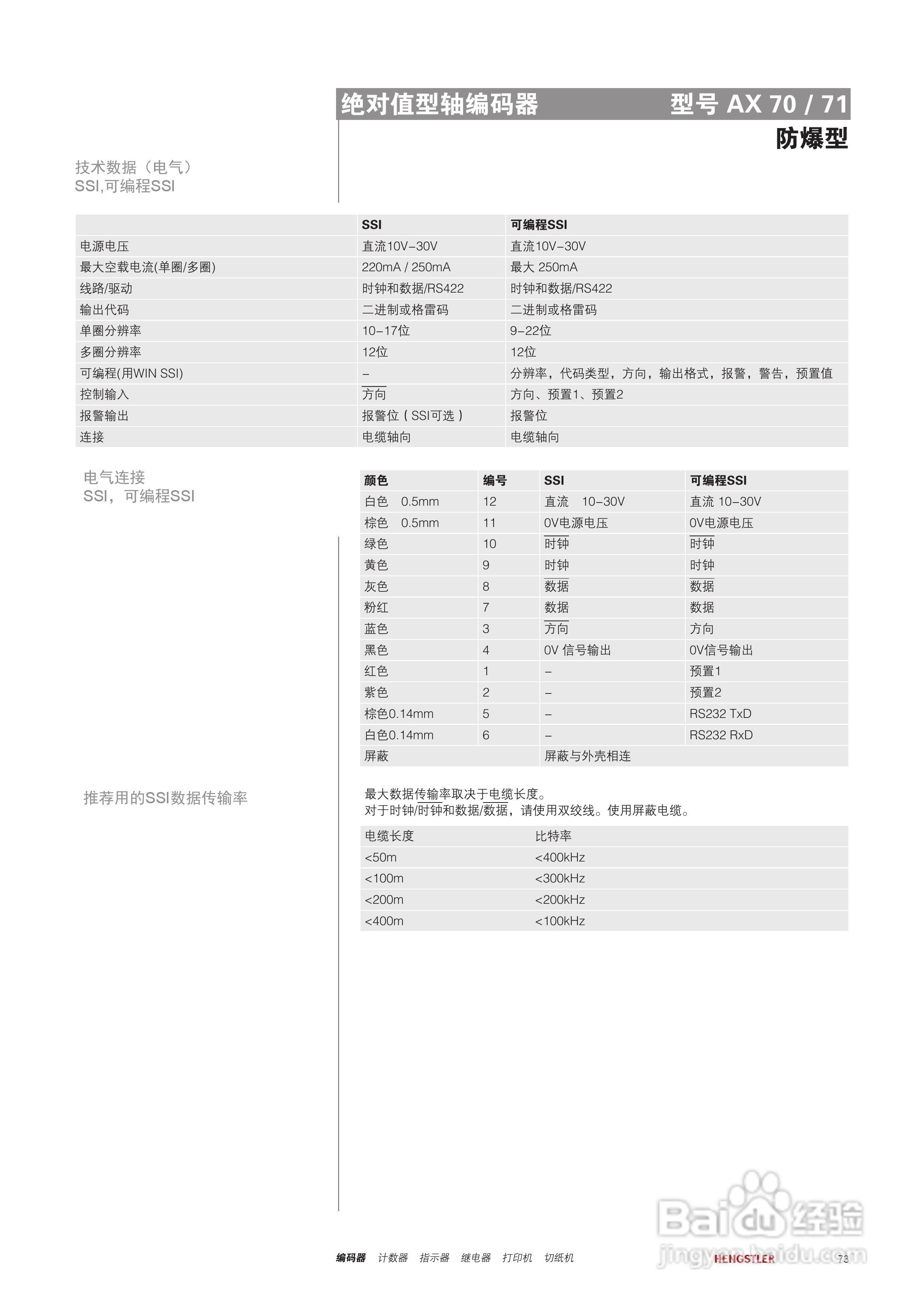 Hengstler 绝对值型编码器产品说明书:[8]
