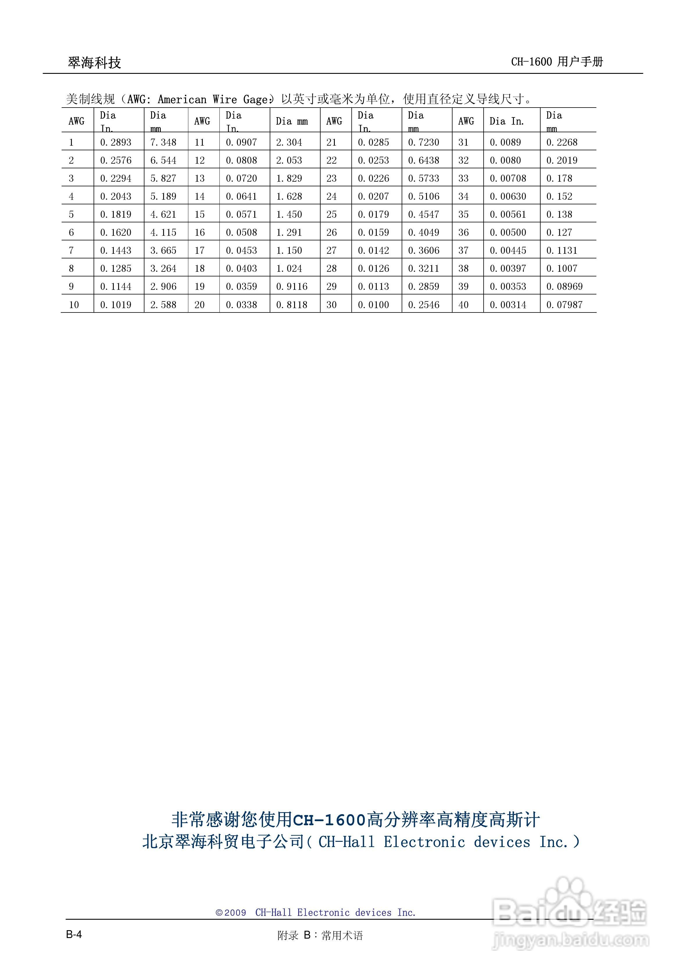 CH-1600型全数字高精度高斯/特斯拉计说明书:[5]