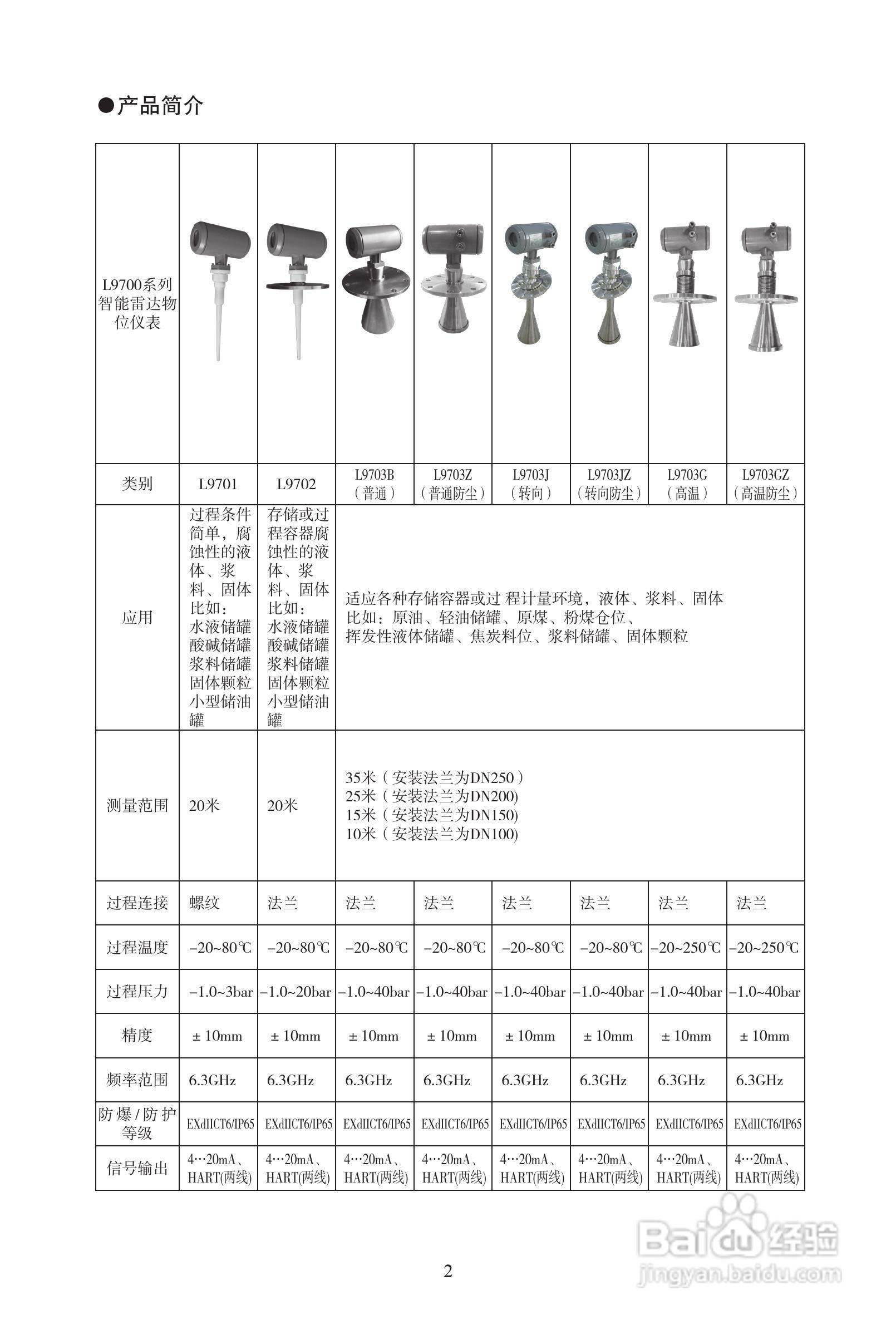 L9703GZ智能型雷达物位计使用手册:[1]