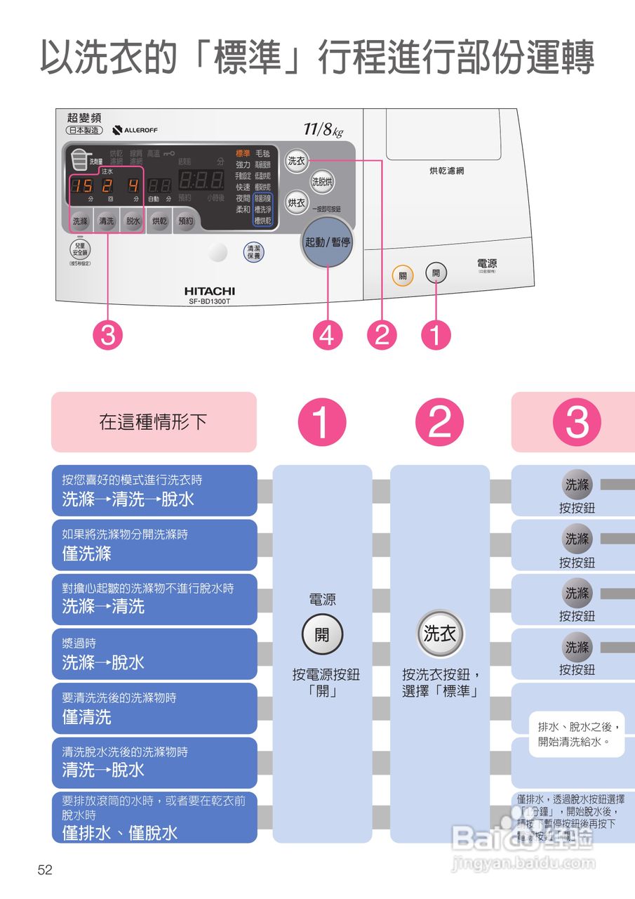 日立SF-BD1300TR 洗衣机使用说明书:[6]