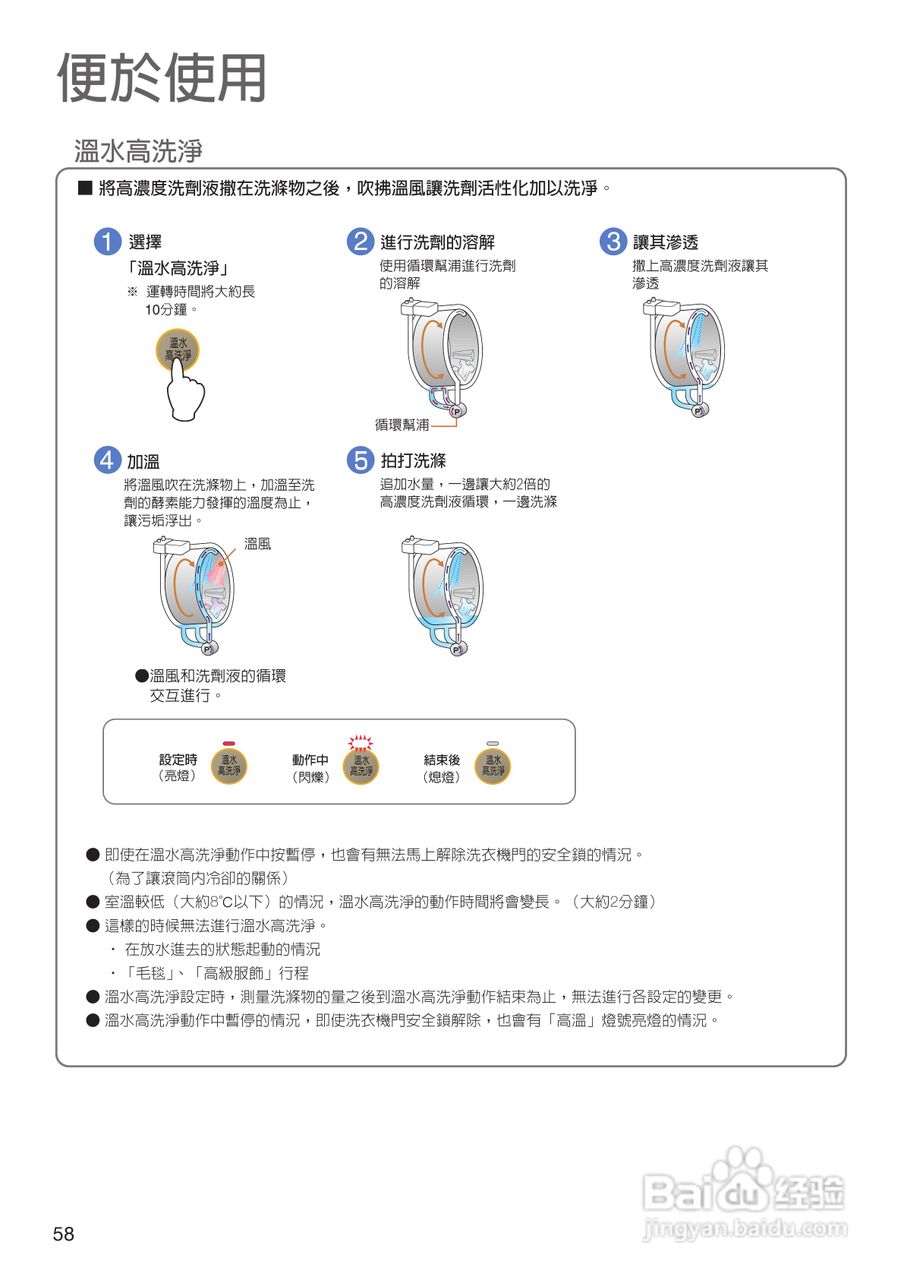 日立SF-BD1200T洗衣机使用说明书:[6]