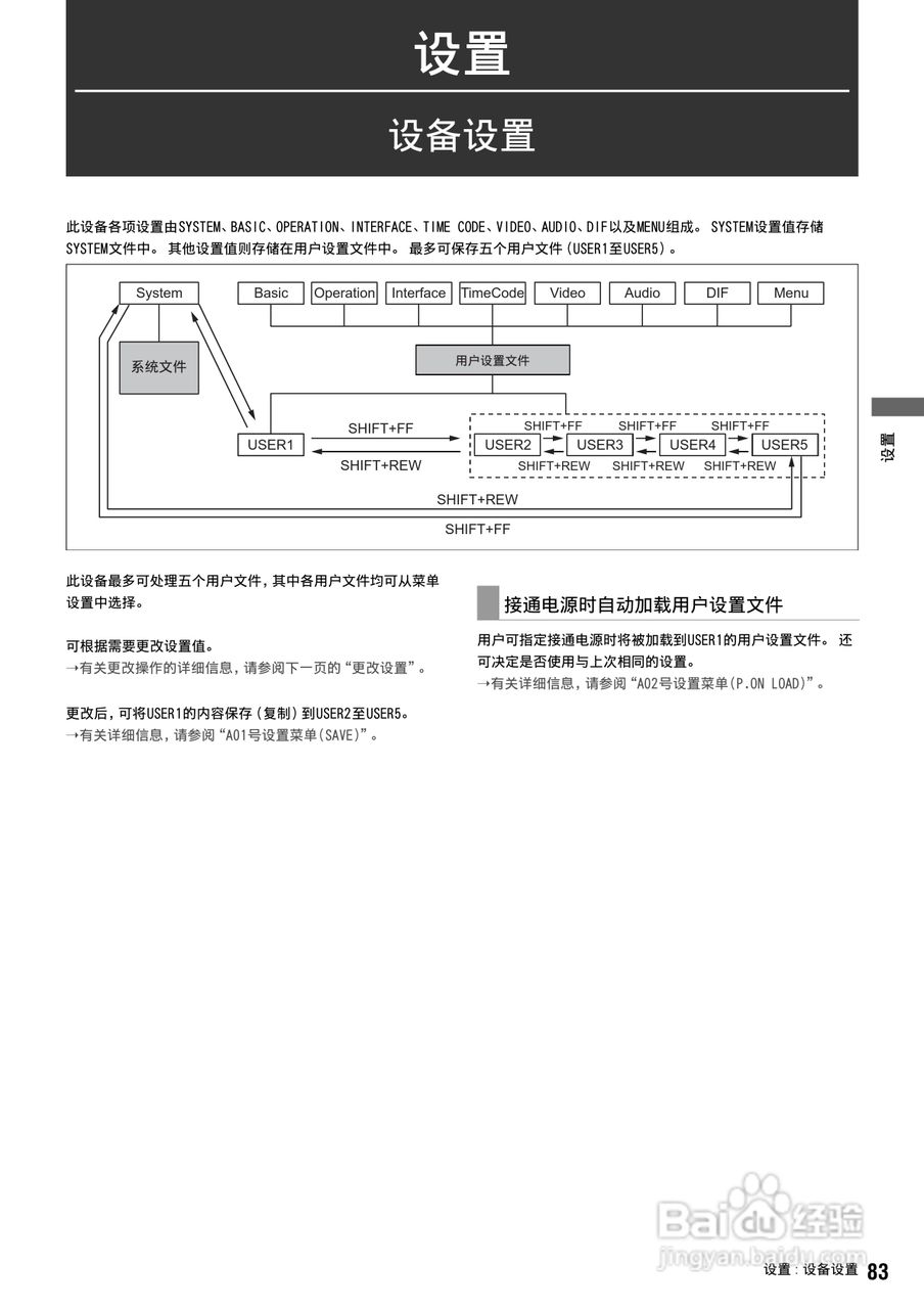 松下 AJ-HPM100MC编辑机操作手册:[9]