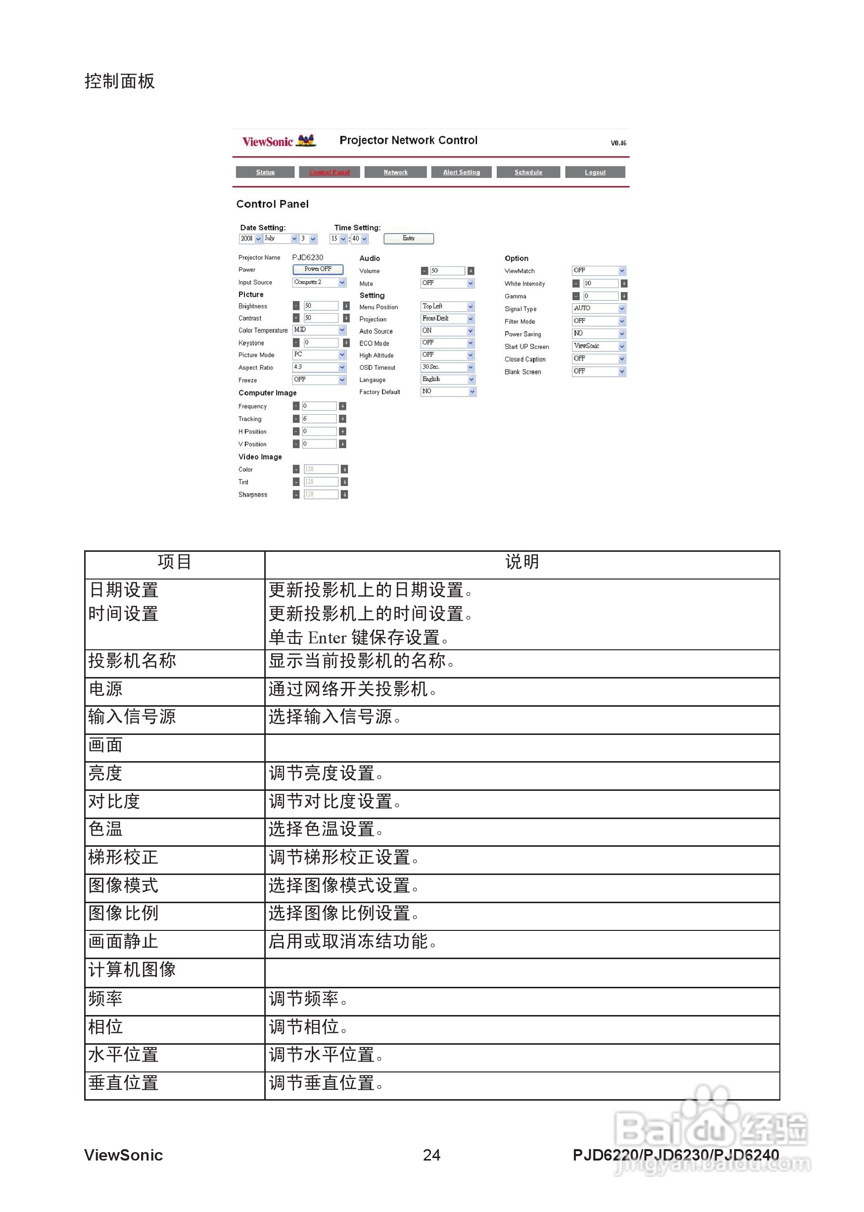 优派PJD6230投影机使用说明书:[4]