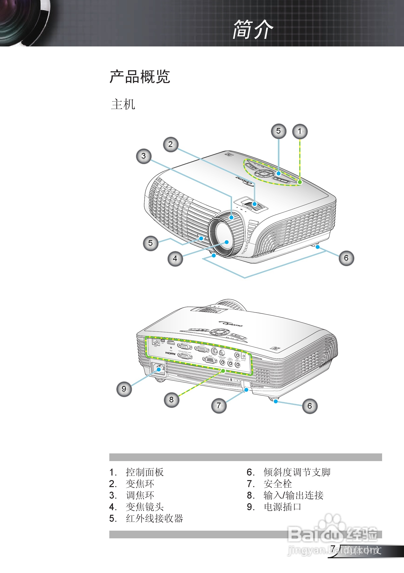 Optoma奥图码EX615投影机使用说明书:[1]