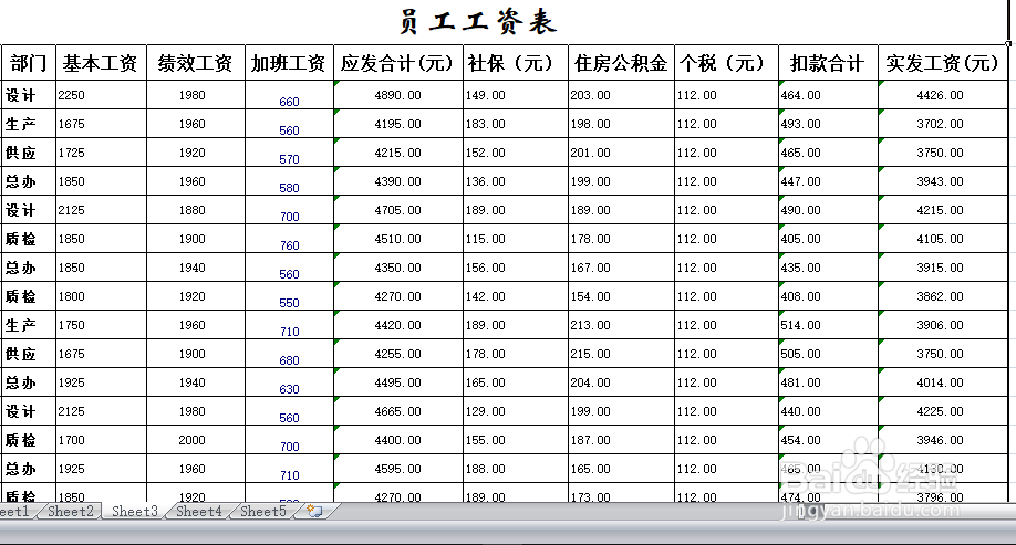 excel表格自动排序和自定义排序的方法与技巧