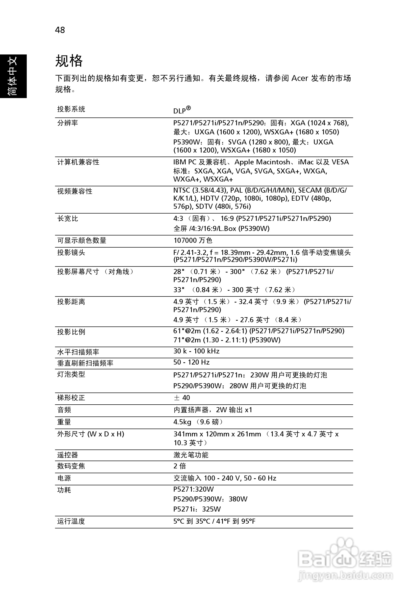 宏基P5281投影机使用说明书:[6]