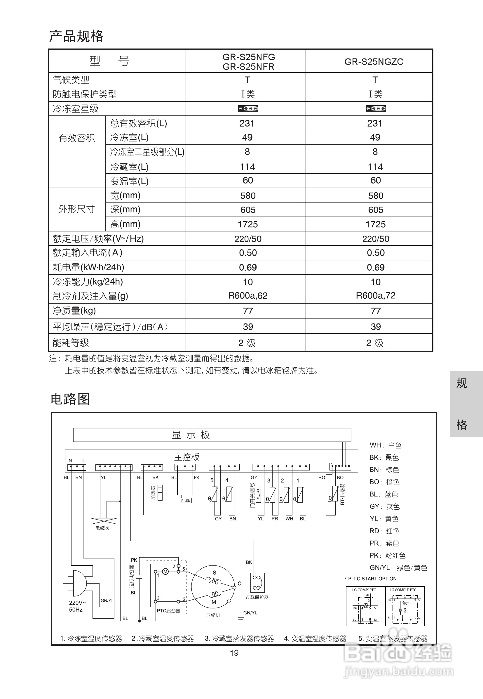 LG BCD-231NGQC电冰箱使用说明书:[3]