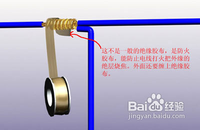 家装水电工程—施工重点介绍