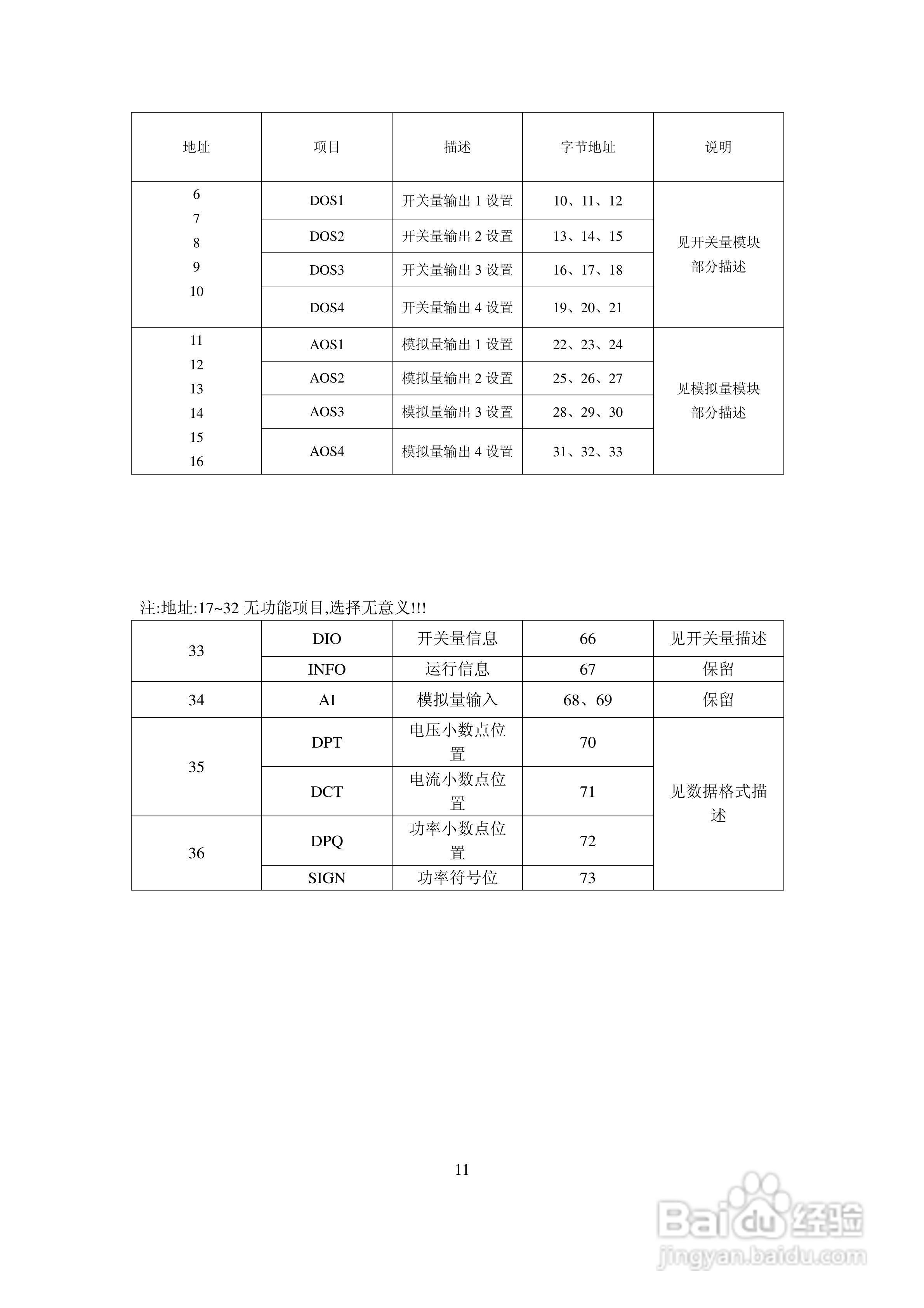 PZ200Z-SY 系列多功能网络电力仪表(液晶版)使用手册:[2]