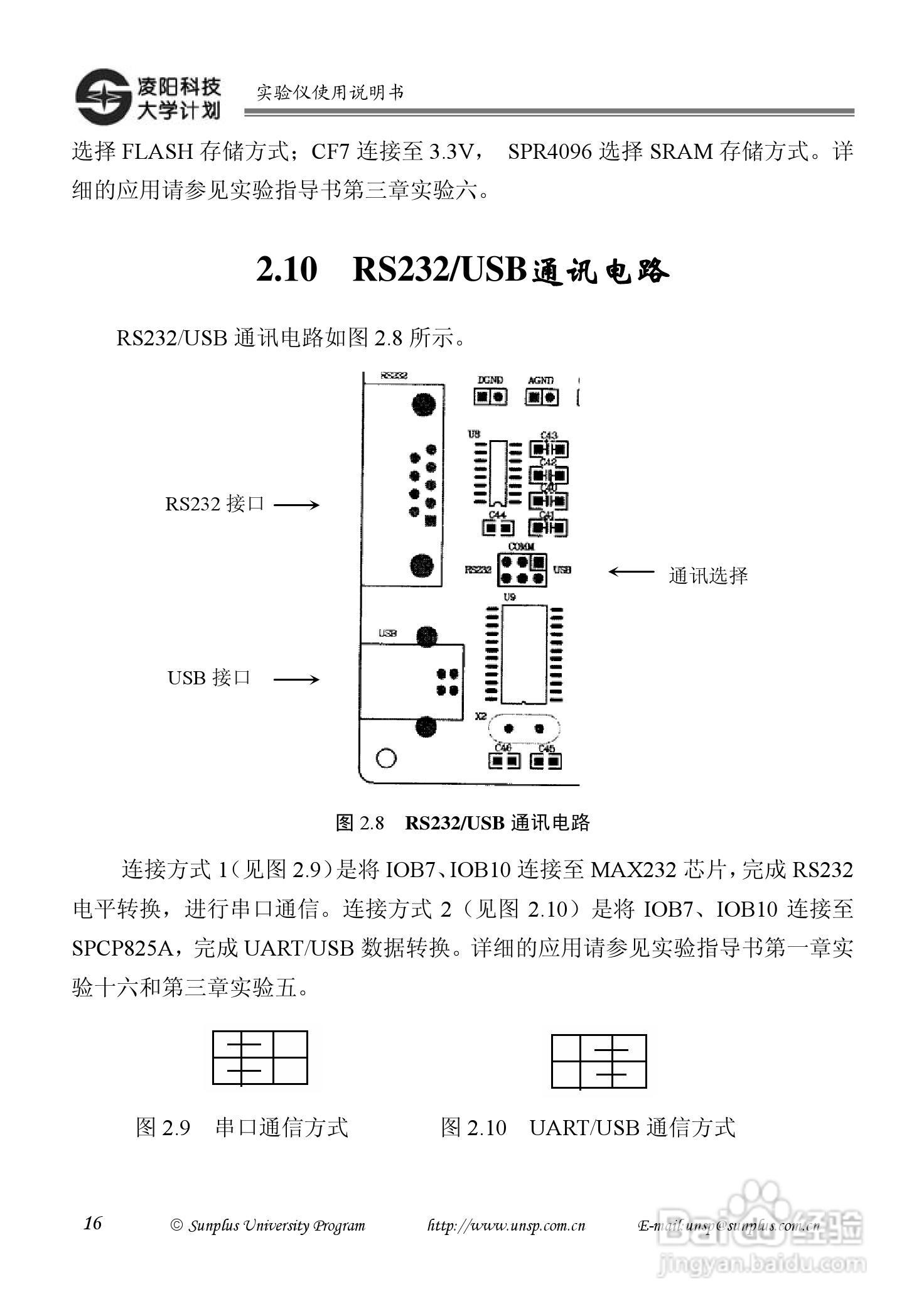 SPCE061A 实验仪 V2.0.2使用说明书:[2]