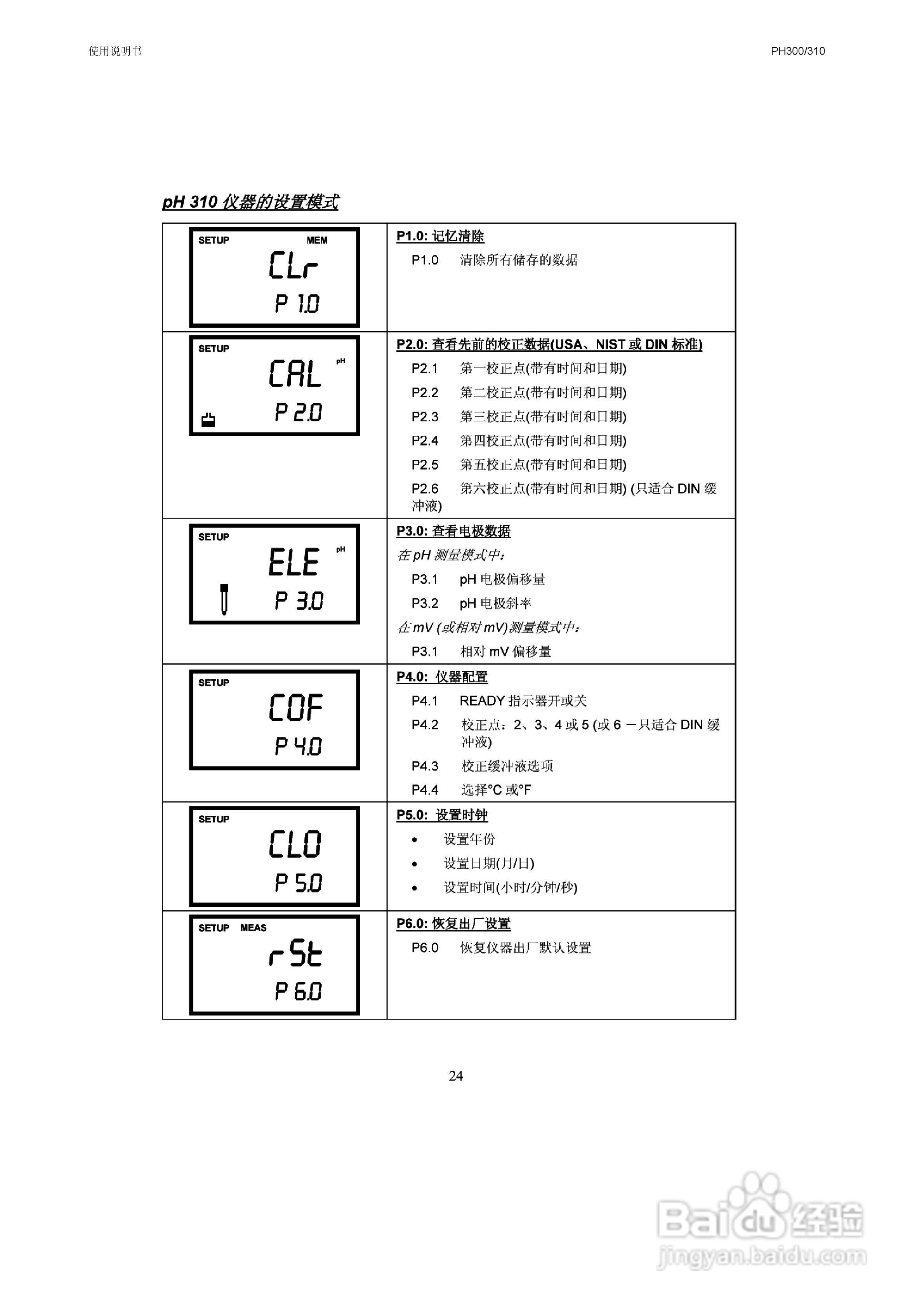 OAKION pH300/310防水便携式pH/mV/温度仪使用说明书:[3]