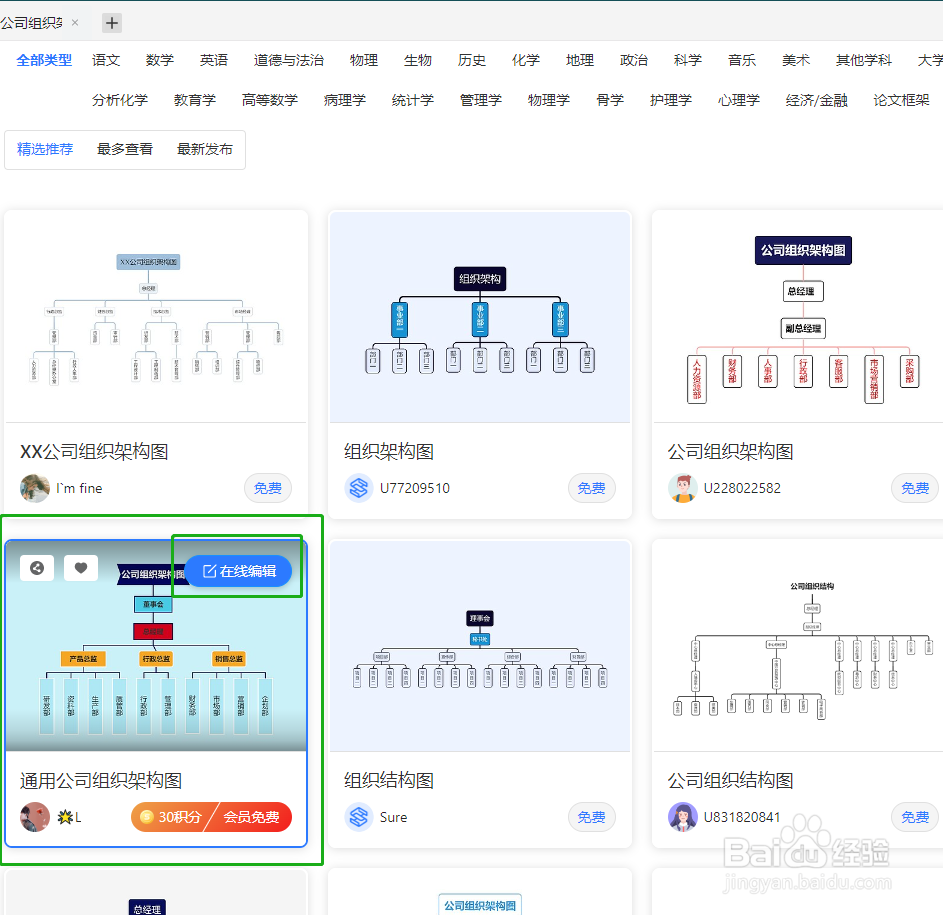 教你用TreeMind树图轻松制作“企业组织架构图”