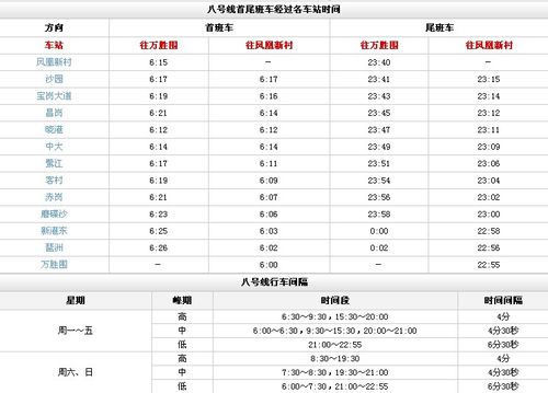 [广州]怎样掌握地铁线路和时刻表