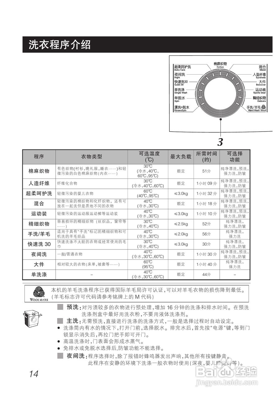 LG WD-T12230D洗衣机使用说明书:[2]