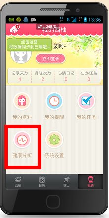 如何预测大姨妈