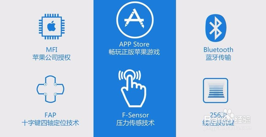铭源电玩MY-C05游戏手柄的10项超强功能