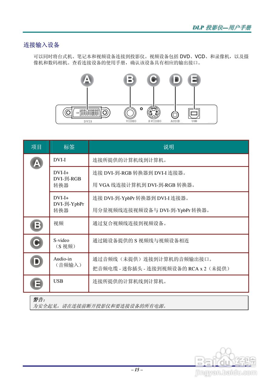 LG AB110-JD投影机说明书:[3]