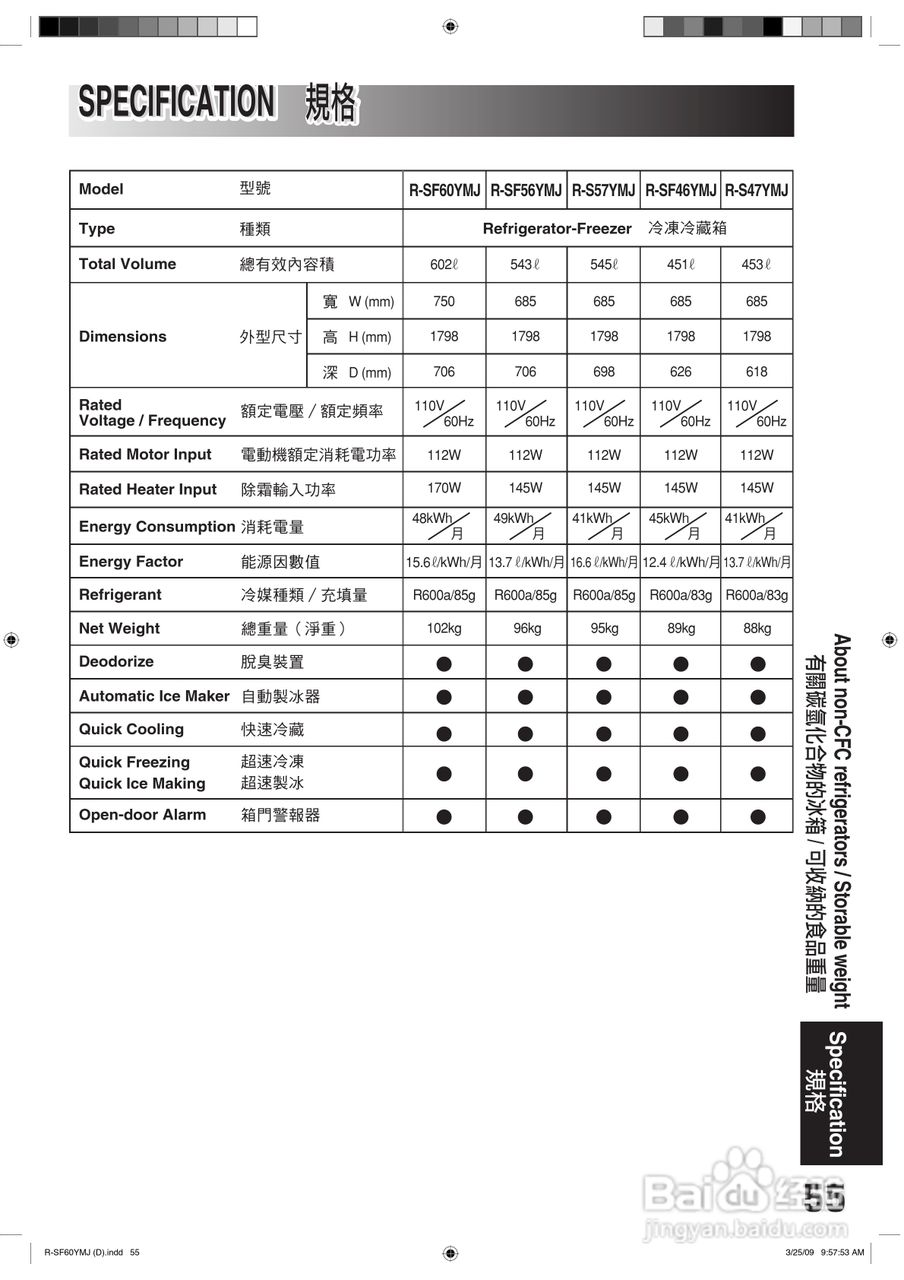 日立R-SF56YMJ电冰箱使用说明书:[6]