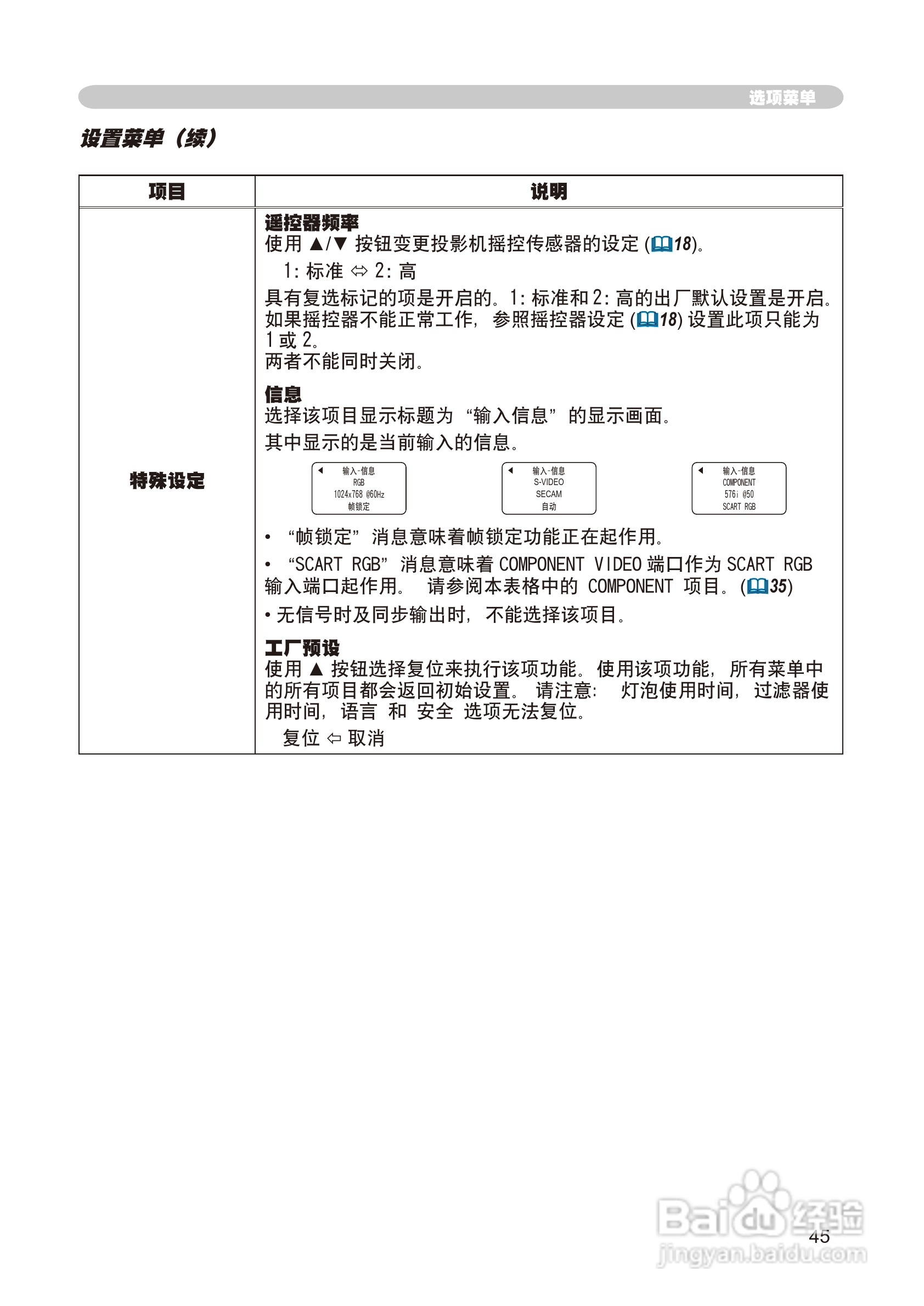 日立 CP-X268A投影机说明书:[7]
