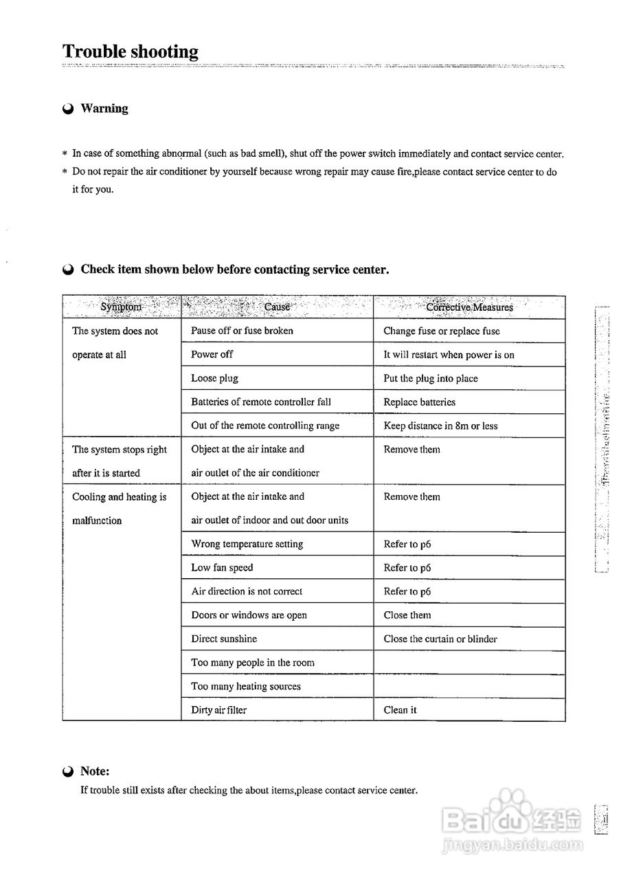 德国宝KF-50W/A1分体式空调使用说明:[2]