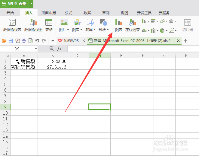 WPS怎么插入柱形图？柱形图怎么显示数据？
