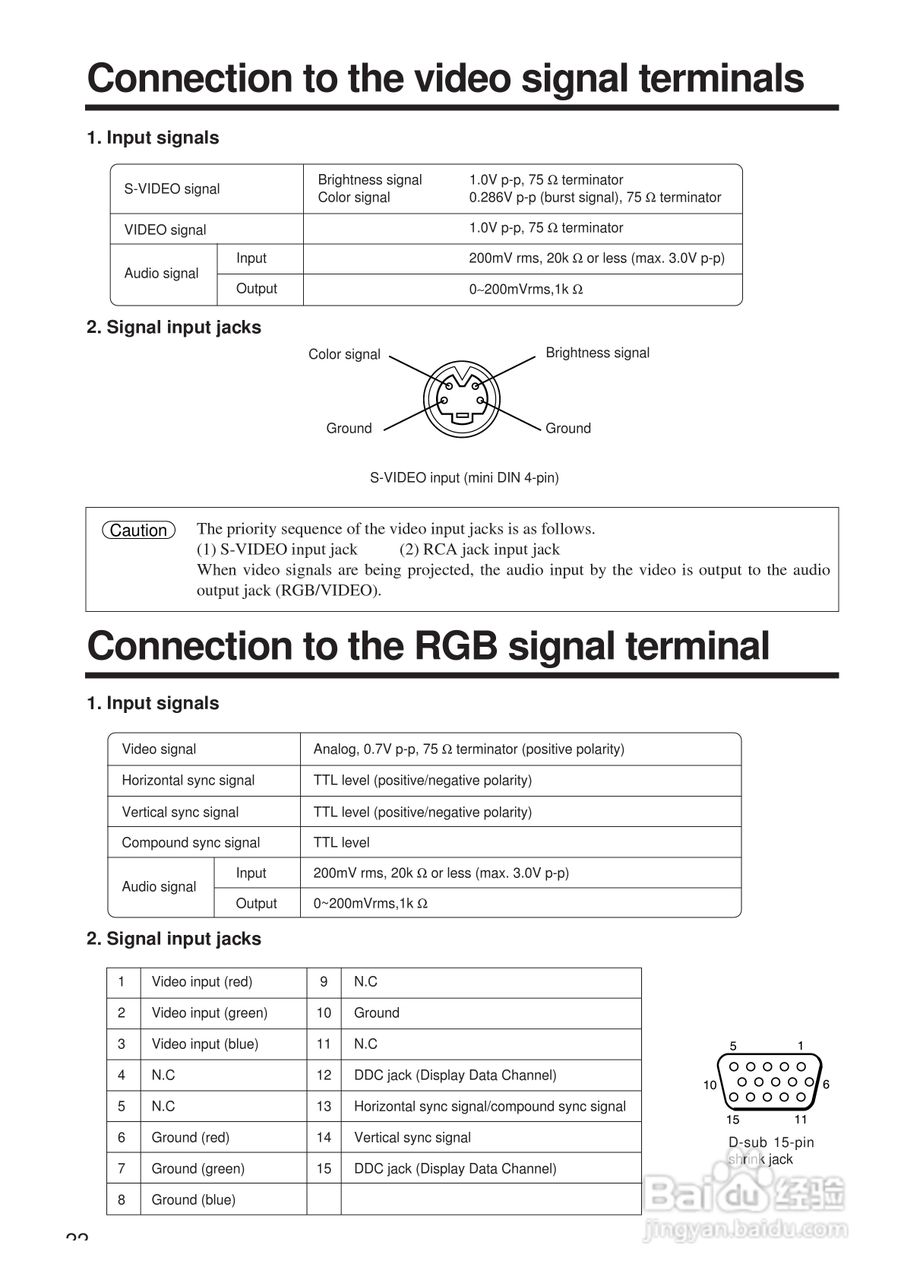日立 CP-X958W投影机说明书:[3]
