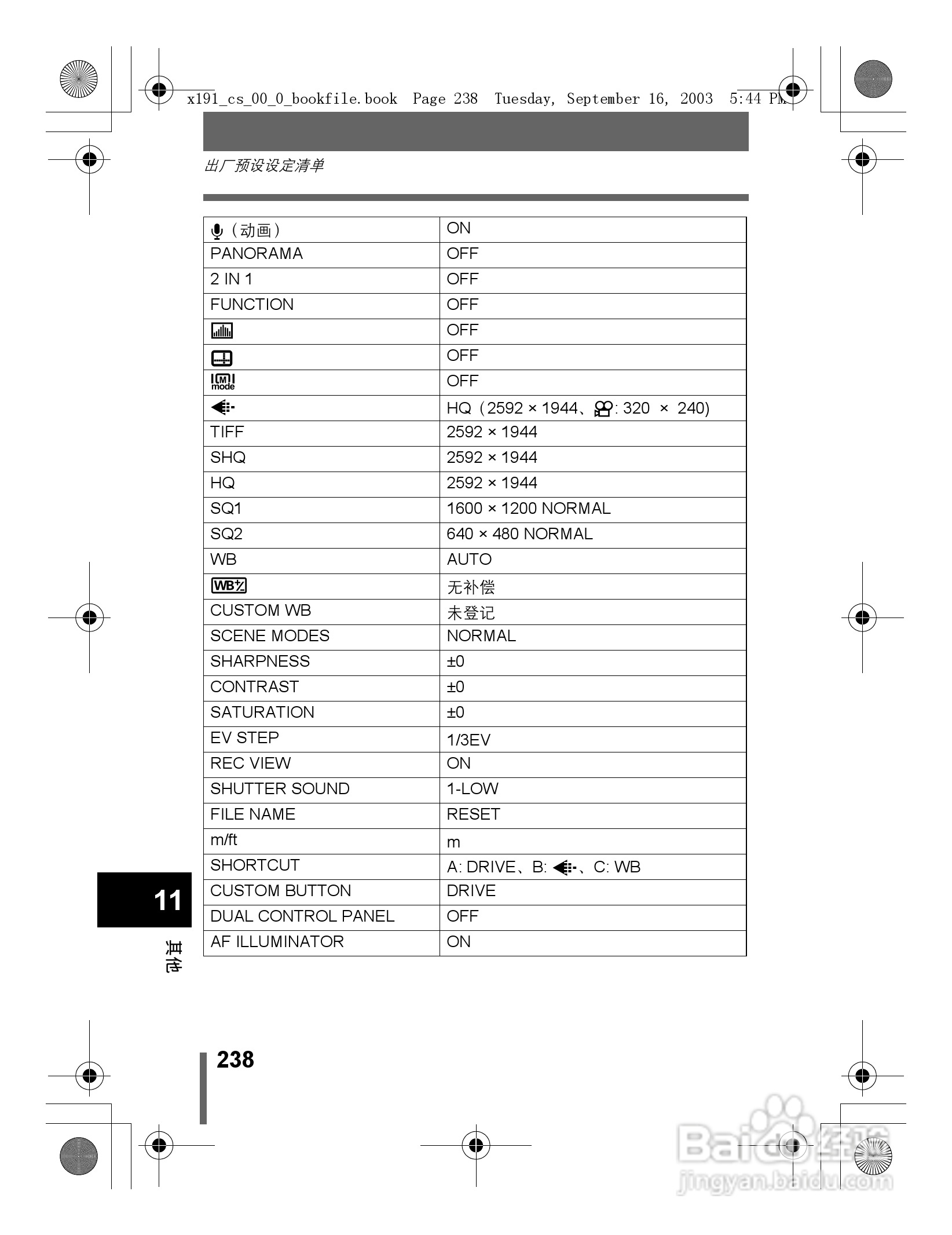 奥林巴斯 C-5060ZOOM数码相机说明书:[24]