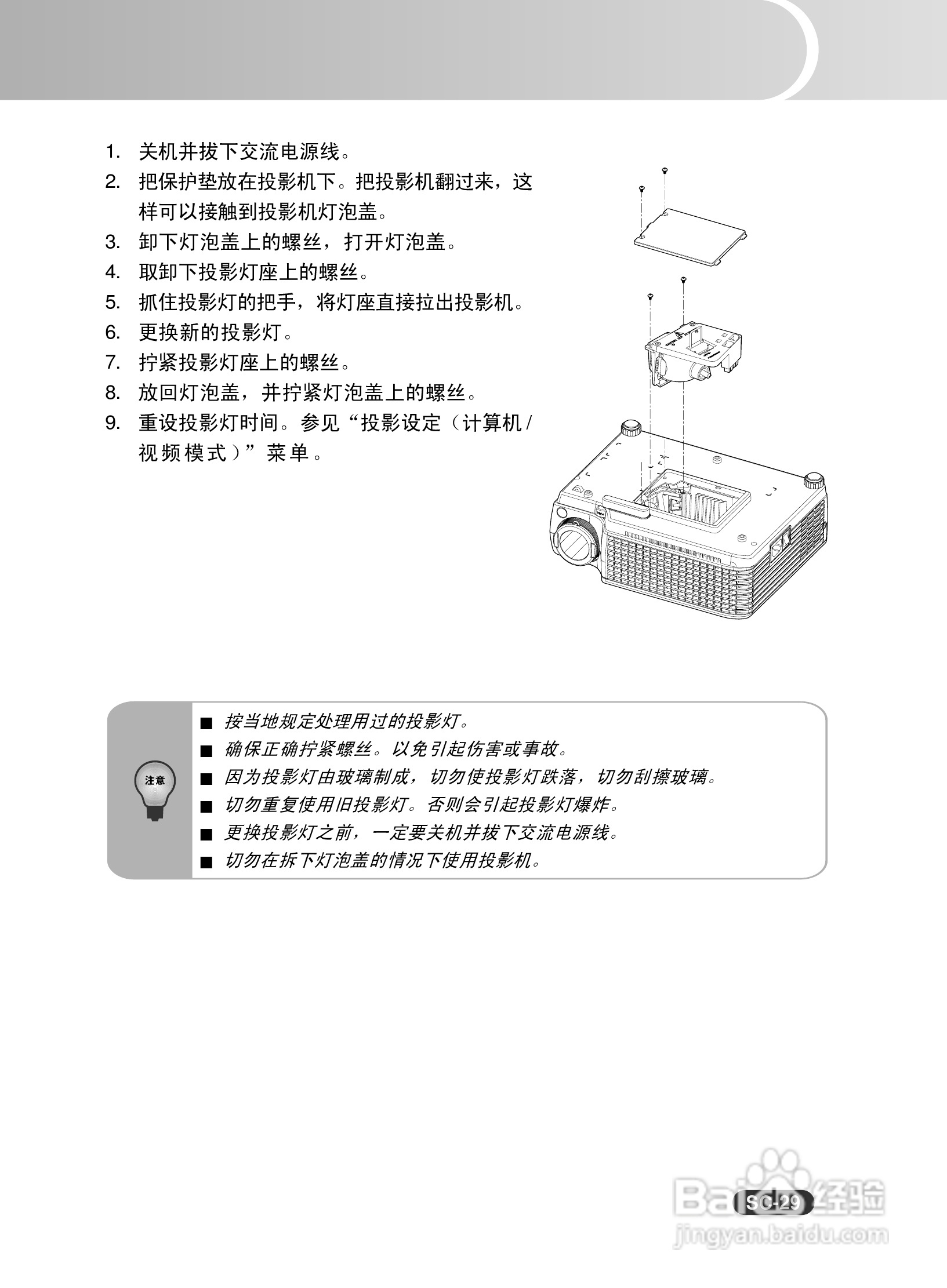 EIKI爱其 EIP-X320投影机说明书:[3]